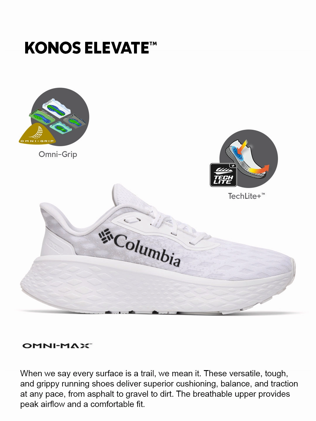 Columbia Men White OmniGrip Konos Elevate Trail Running Shoes Lowa Sps Hiking Boots