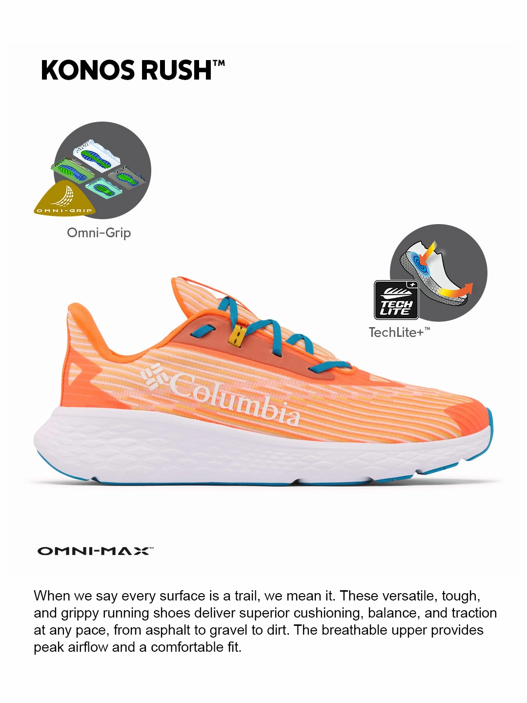 Columbia Men Orange OmniGrip Konos Swift Trail Running Shoes Keen Nxis Evo Mid Hiking Boots