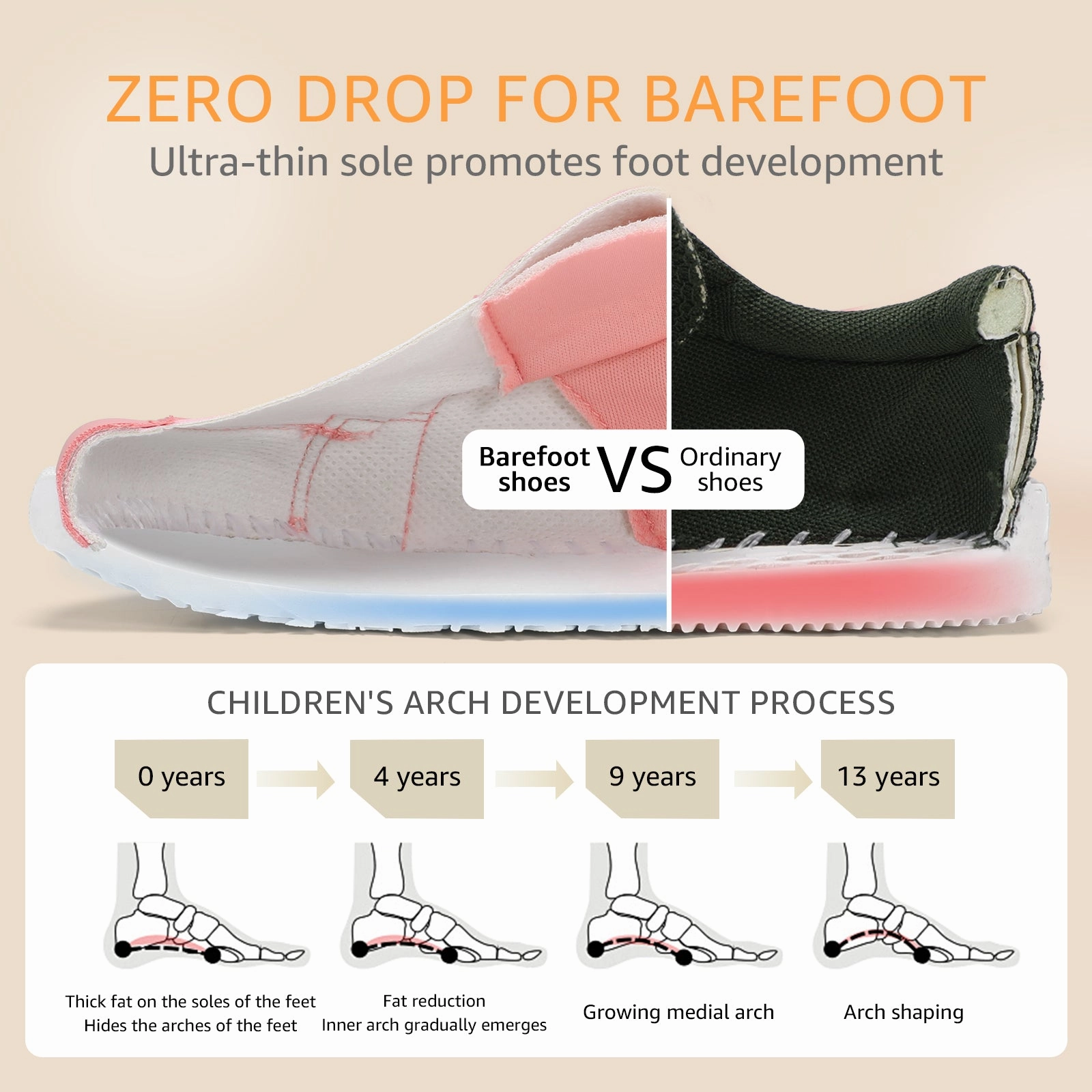 Wide Toe Box Toddler Shoes Zero Drop Boys Girls Barefoot Shoe Non-Slip Little Kids Sneakers for First Walking