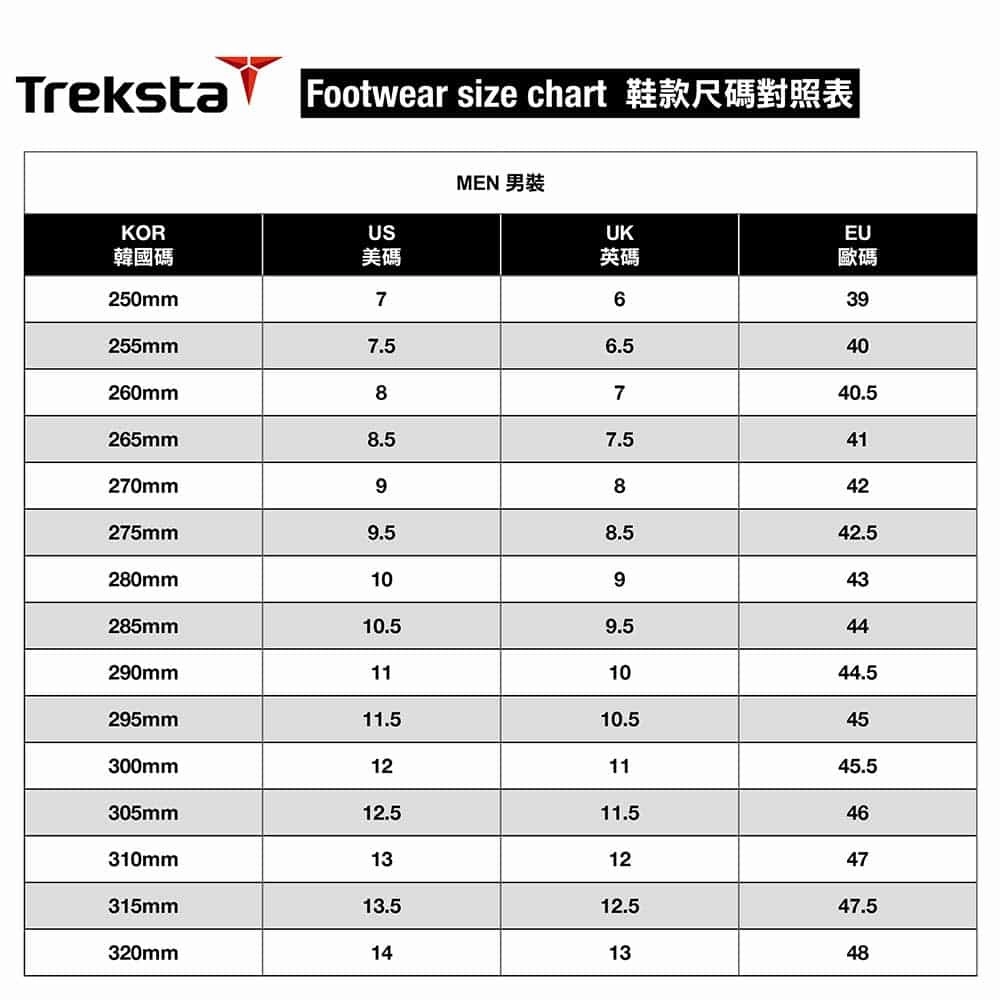  Sync4 GTX Running M Waterproof Trail-running Shoes